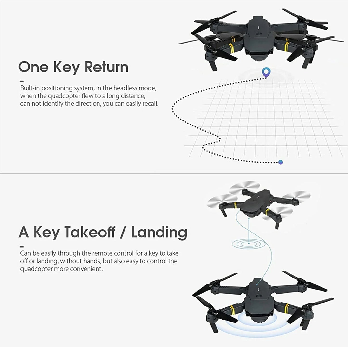 4K HD Dual Camera RC FPV WiFi Portable Wide Angle