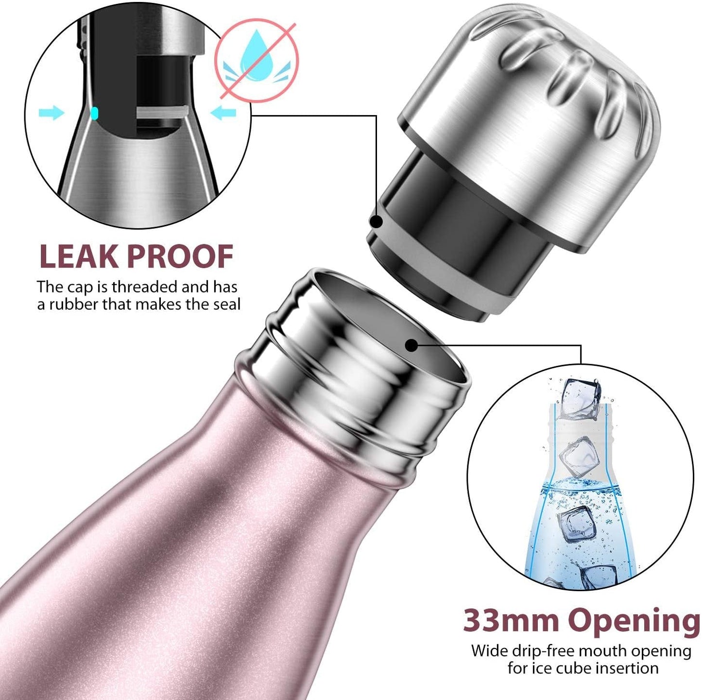 Boss 17oz Stainless Steel Water Bottle