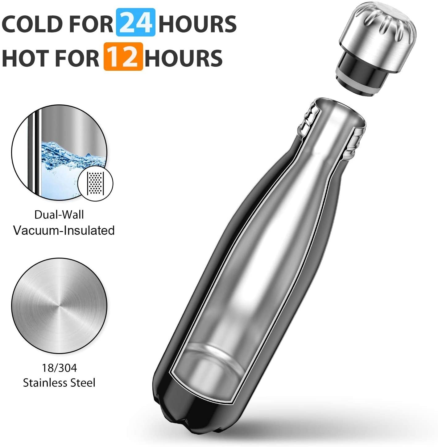 Boss 17oz Stainless Steel Water Bottle
