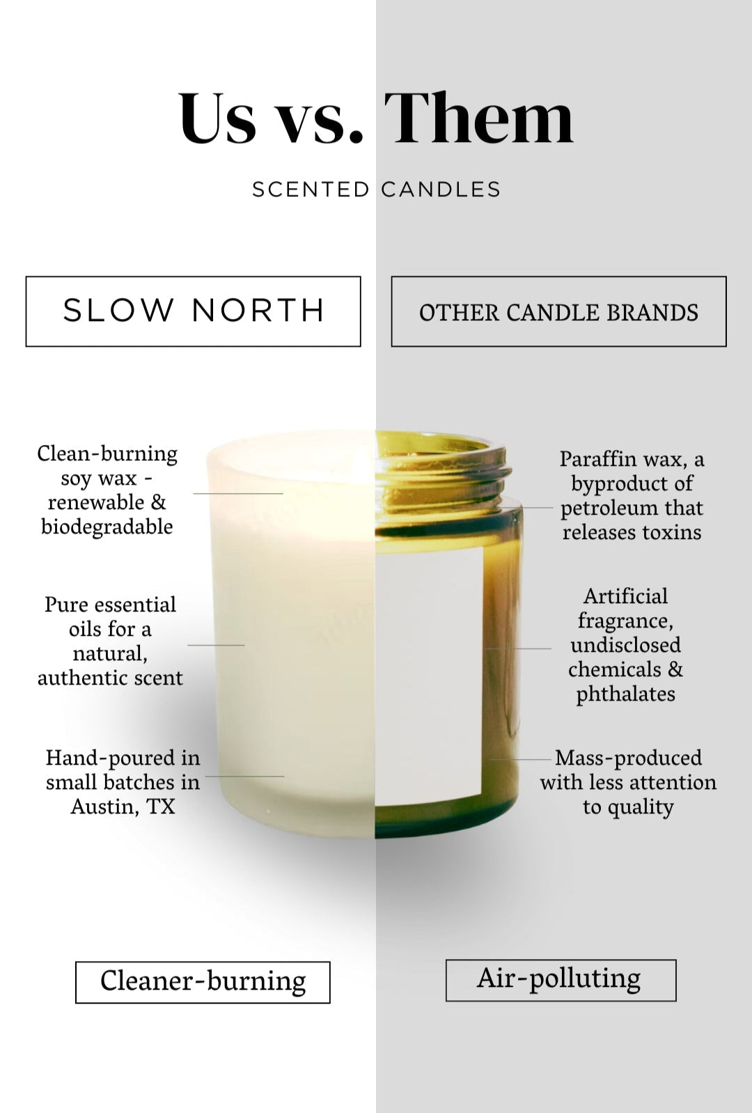 Tuscan Sun - Signature Candle Orange + Frankincense